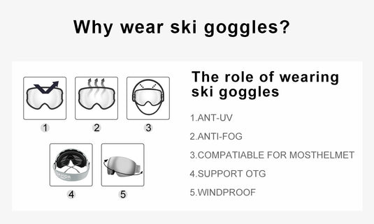 The Role of Wearing Ski Goggles