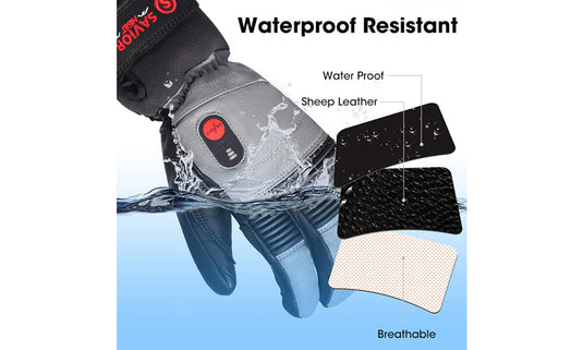 Windproof and Waterproof Material