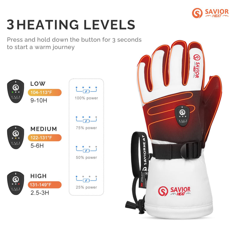 Laden Sie das Bild in Galerie -Viewer, Savior Heated Ski Gloves 2.0 Upgraded Bluetooth Control 3000mAh Fast-Charging Battery Waterproof