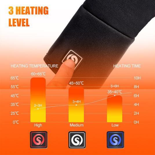 Savior Heated Breathable Thin Glove Liners S13