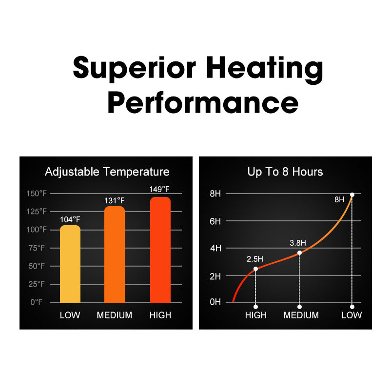 Cargue la imagen en el visor de la galería, Women’s Heated Vest – Lightweight Slim Fit Rechargeable Warming Vest