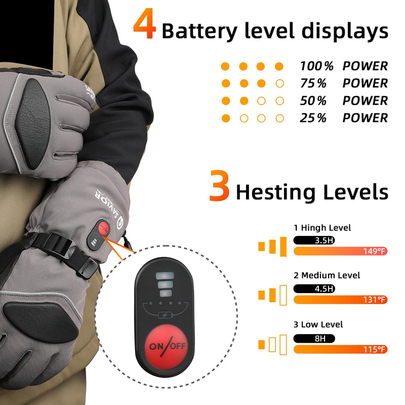 Laden Sie das Bild in Galerie -Viewer, Savior Upgraded Heated Gloves 2.0- 7.4V Fast Charging, Touchscreen Compatible
