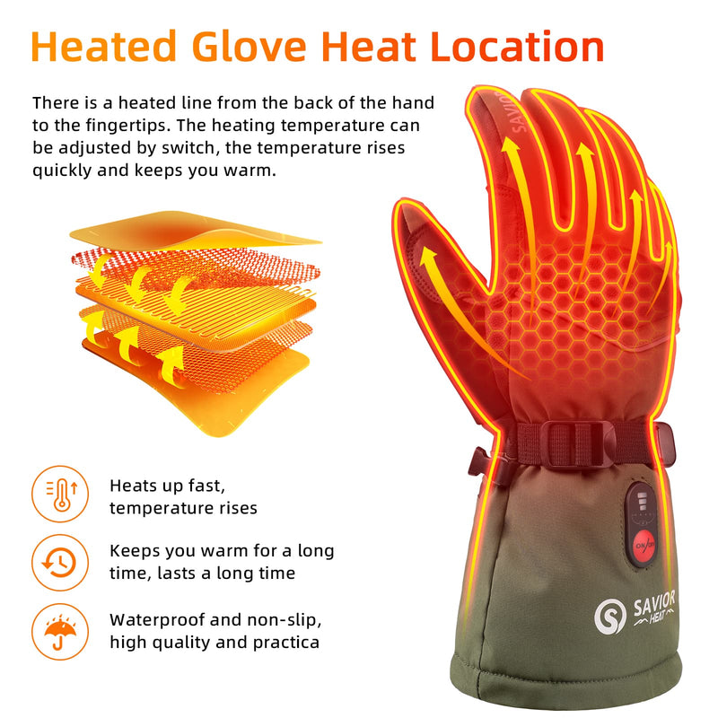 Laden Sie das Bild in Galerie -Viewer, Savior Upgraded Heated Gloves 2.0 with Waterproof Goat Leather and Quick Charge