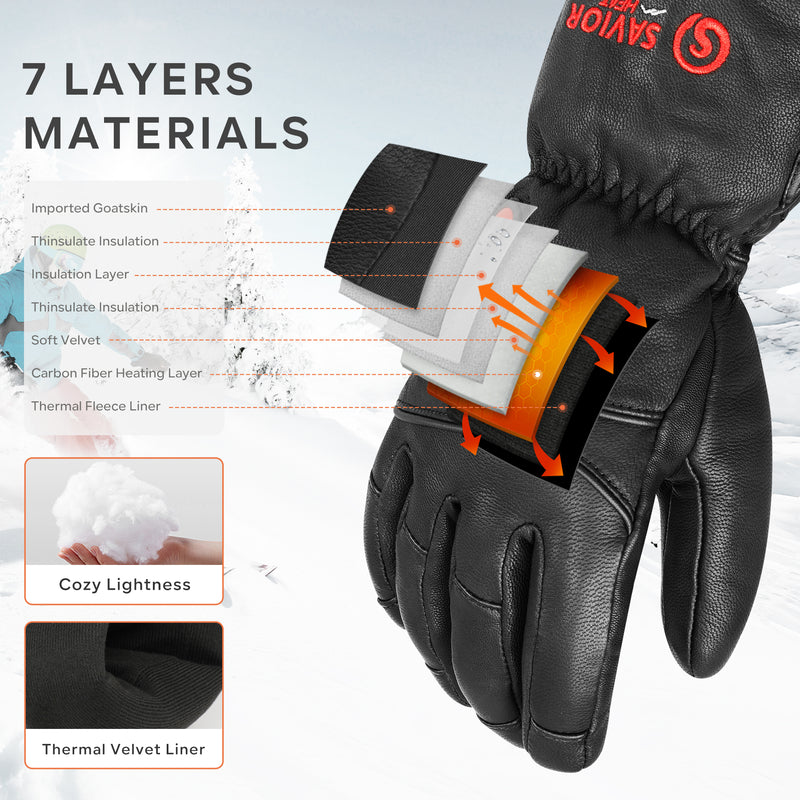 Load image into Gallery viewer, Savior Electric Heated Leather Gloves