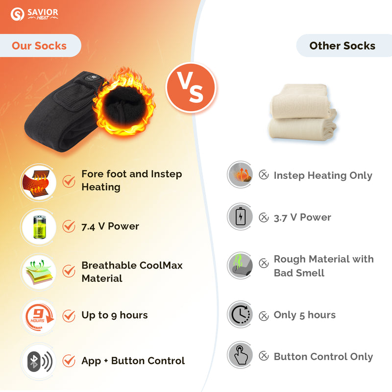 Cargue la imagen en el visor de la galería, Savior Bluetooth Heated Socks With APP Control For Men Women
