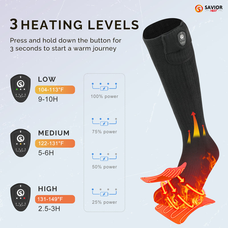 Cargue la imagen en el visor de la galería, Savior Bluetooth Heated Socks With APP Control For Men Women