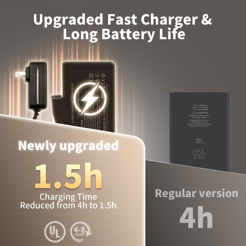 Chargez l'image dans la visionneuse de la galerie, Savior Heat Gants fins chauffants à batterie rechargeable Électrique Thermique Cyclisme Moto Ski Pêche Marche Arthrite Raynaud's