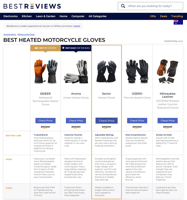 BestReviews Spotlights Savior Heat Heated Gloves