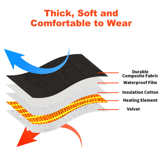 Industrial-Grade Thermal Gloves for Construction, Outdoor Labor & Winter Tasks