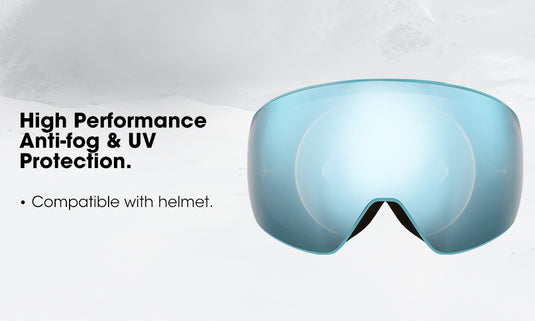 High Performance Anti-fog & UV Protection