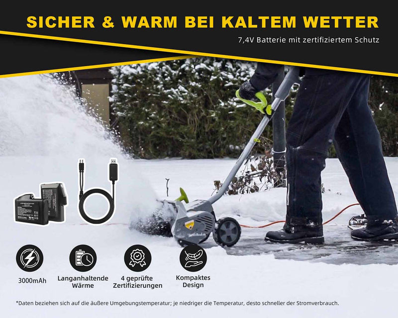 Cargue la imagen en el visor de la galería, Pro Heated Mittens for Snowboarding – Waterproof, Durable &amp; Extra Warm
