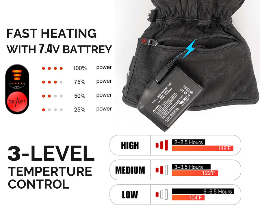 Mini 5K Battery