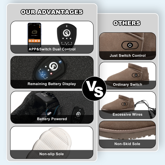Unisex Rechargeable High-Cut Heated Slippers – APP & Button Control
