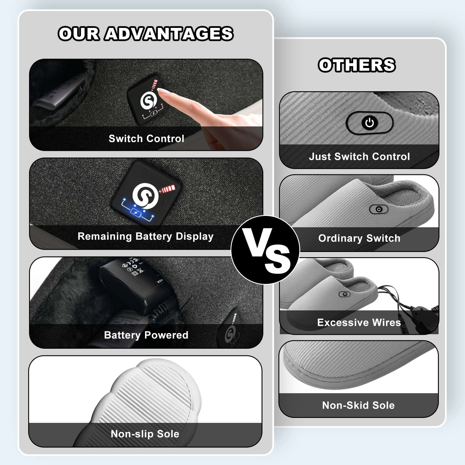 Unisex Rechargeable Low-Cut Heated Slippers
