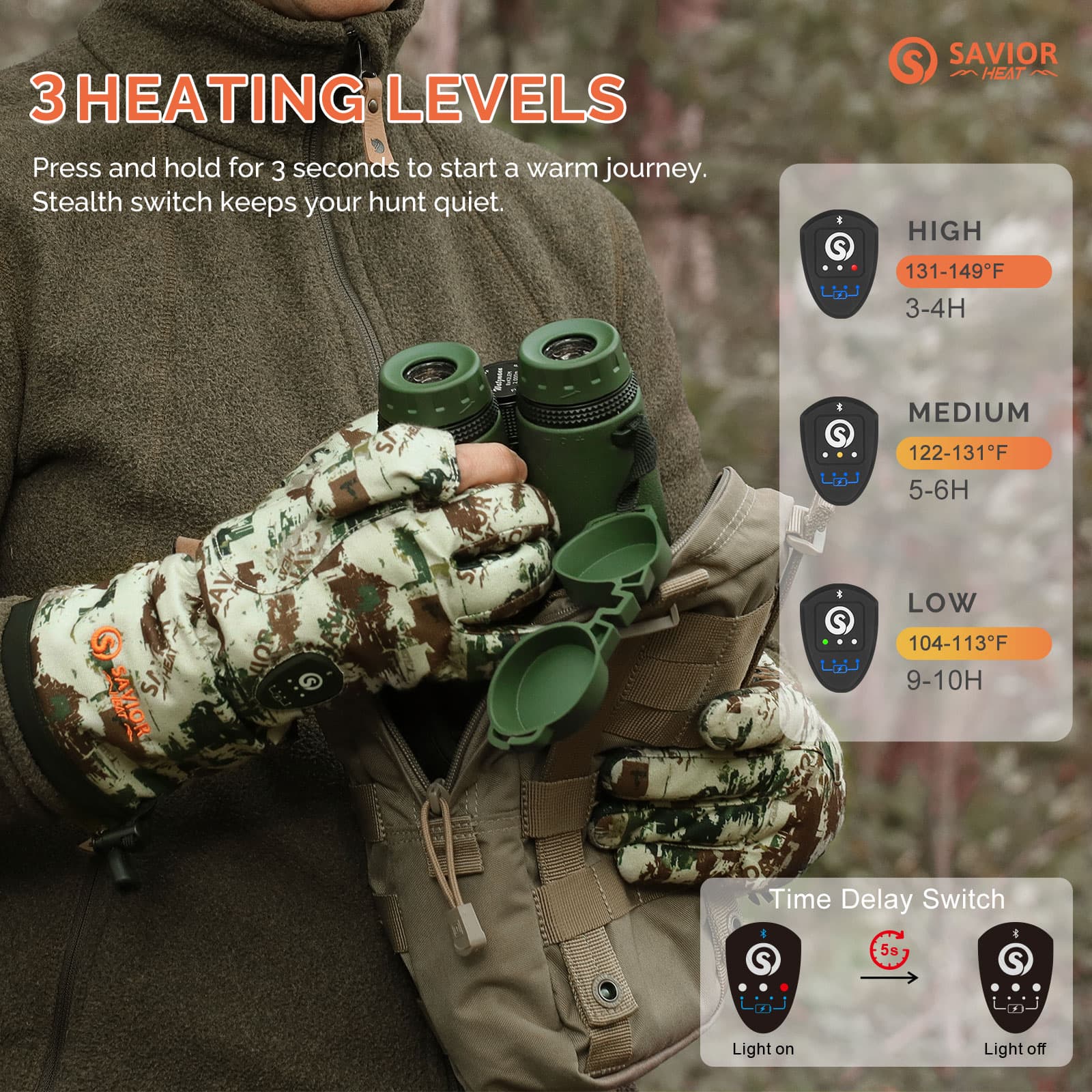 Savior Hunting Gloves 2.0 Heated & Fast-Charging Battery