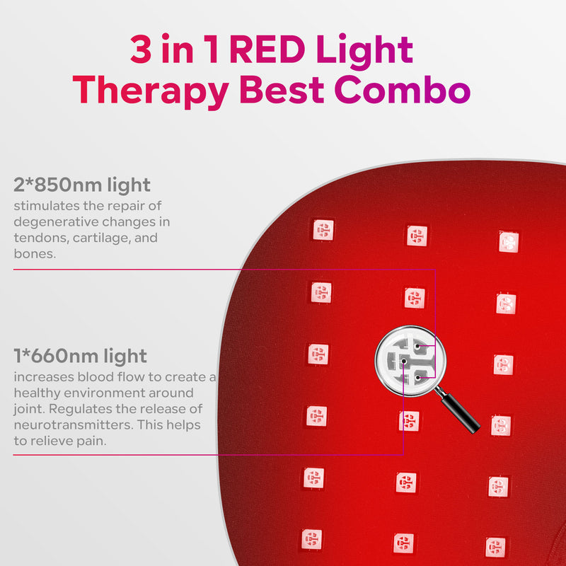 Cargue la imagen en el visor de la galería, Upgraded Red Infrared LED Foot Therapy Device
