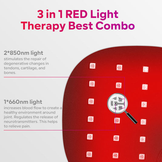 Upgraded Red Infrared LED Foot Therapy Device