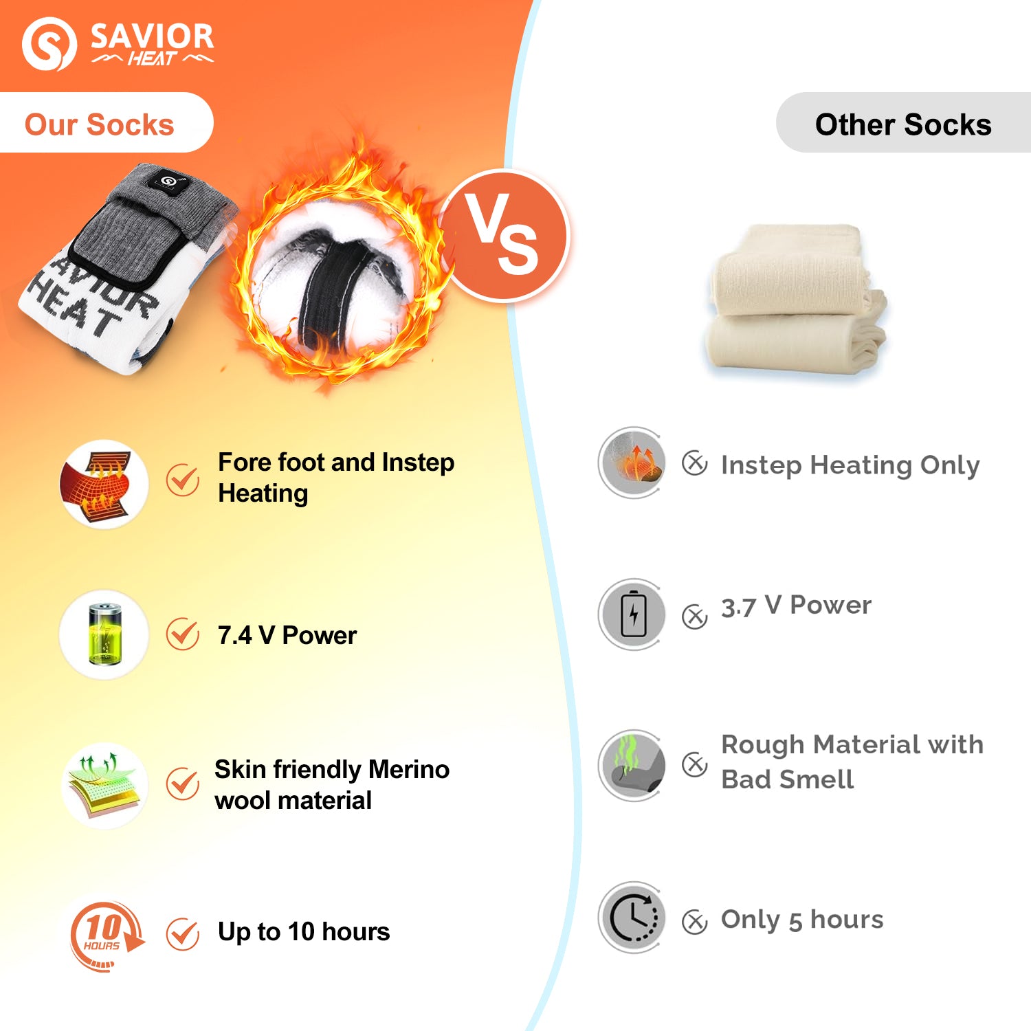 Thermal Heated Socks – Keep Your Feet Warm All Day in Winter