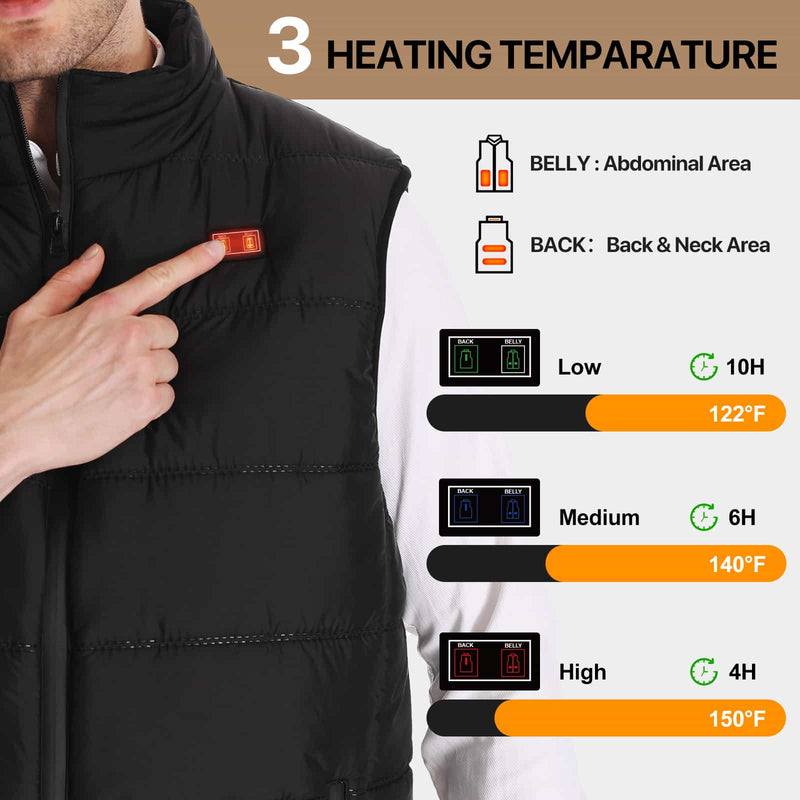 Cargue la imagen en el visor de la galería, Savior Smart Temperature Control Battery Heated Jacket Winter Electric Heating Jacket
