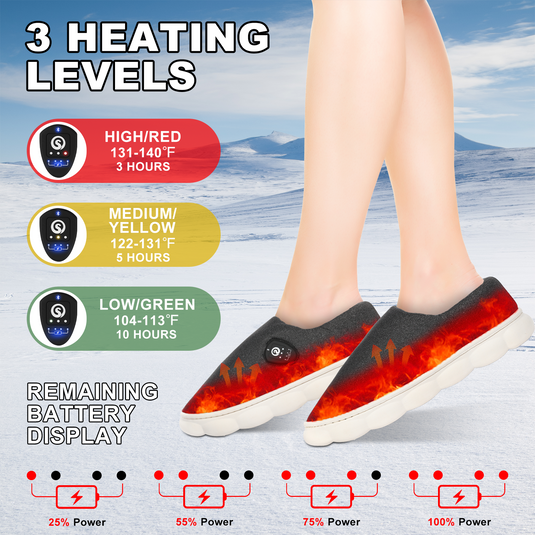 Unisex Rechargeable High-Cut Heated Slippers – APP & Button Control