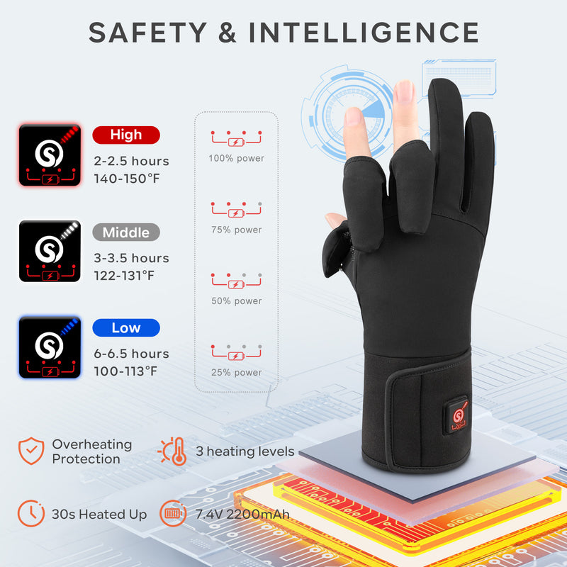 Load image into Gallery viewer, Unisex Heated Fishing Gloves – Waterproof, Finger Flip Design
