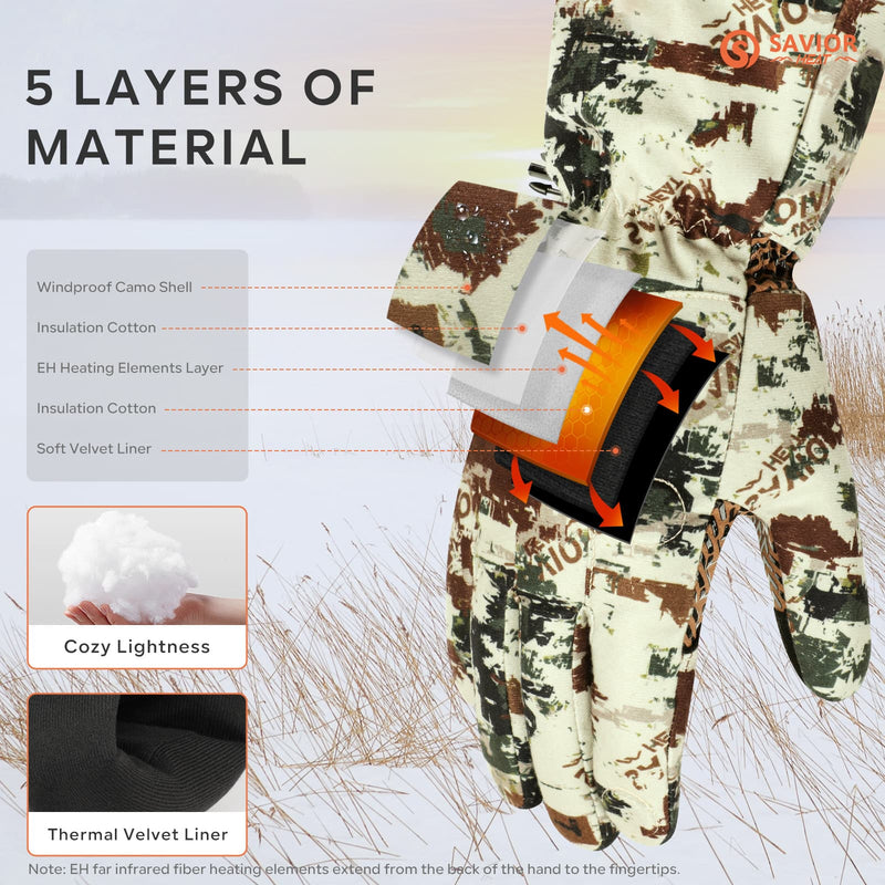 Laden Sie das Bild in Galerie -Viewer, Savior Hunting Gloves 2.0 Heated &amp; Fast-Charging Battery
