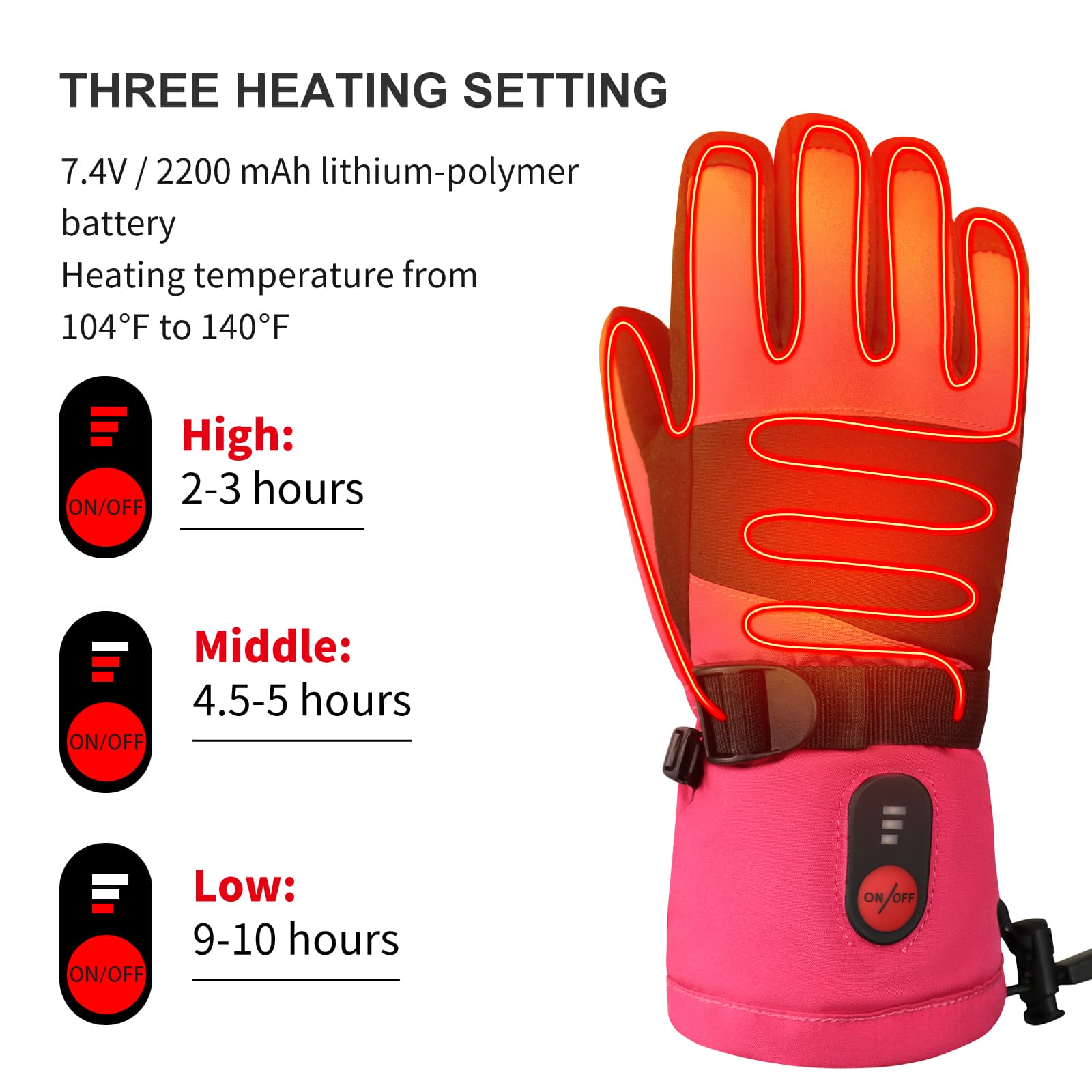 Savior Children’s Heated Gloves - 7.4V Battery, Full Hand Heating