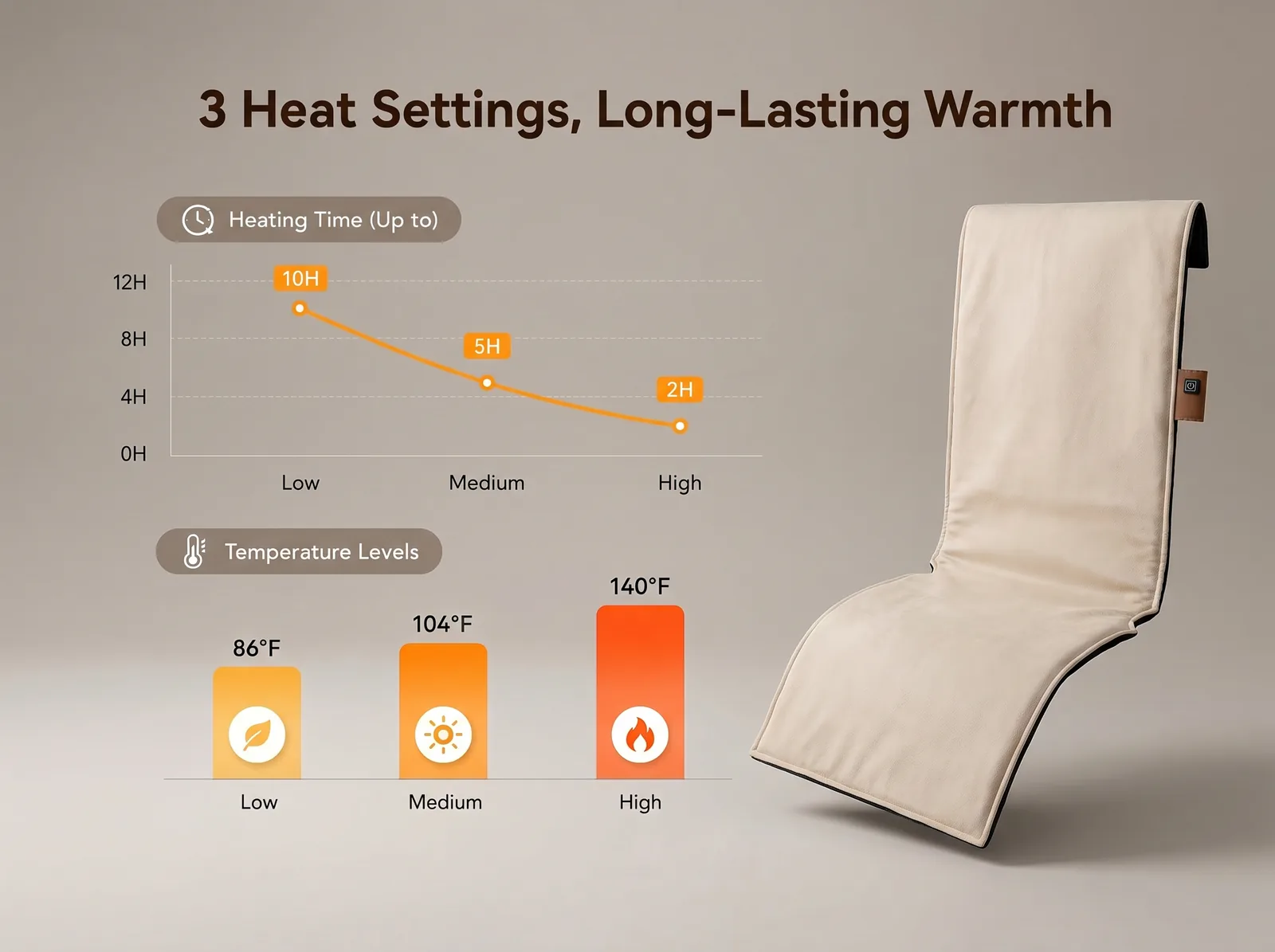 Savior Heat Water-Resistant Heated Bench Cushion for Outdoor Comfort product detail