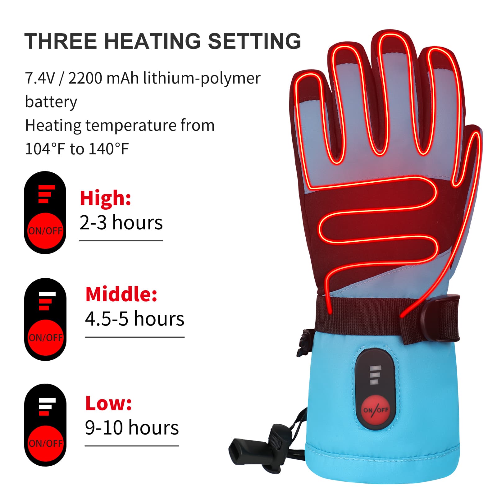 Savior Kids Heated Gloves - 7.4V Fast Heating, Touchscreen Compatible