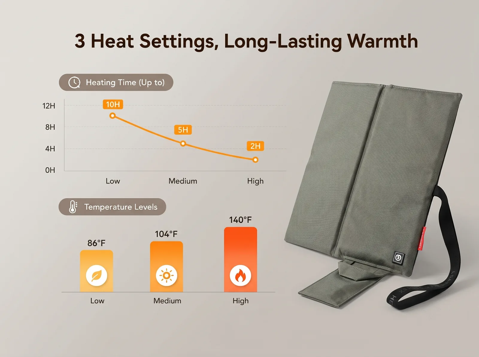 Savior Heat Portable Heated Seat Cushion with Foldable Outdoor Design product detail