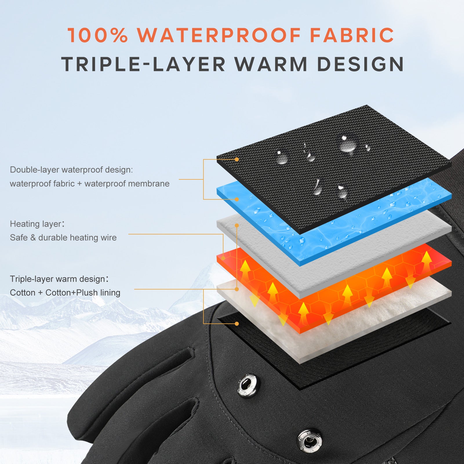 Unisex Heated Fishing Gloves – Waterproof, Finger Flip Design