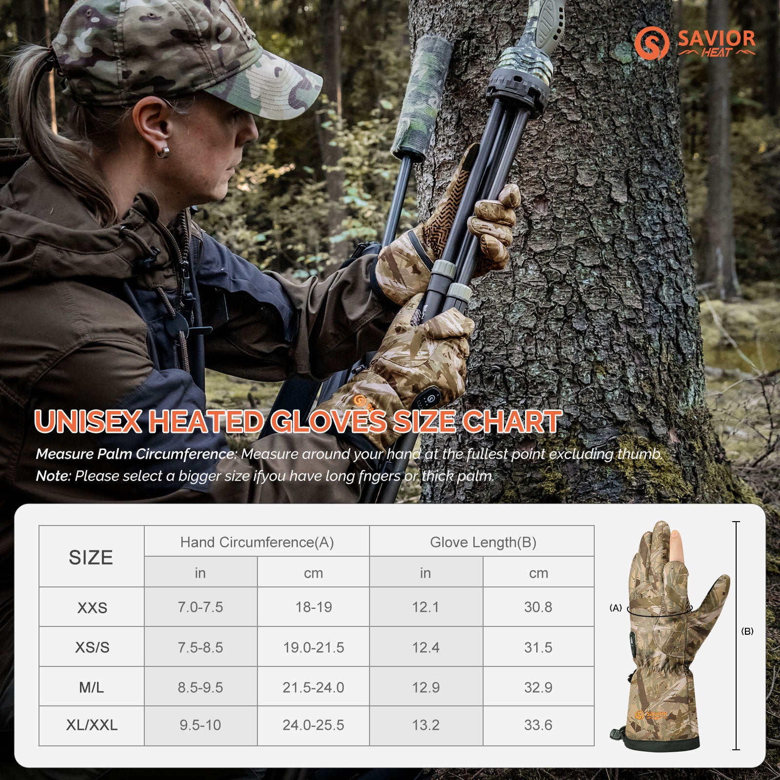 Savior Heated Hunting Gloves 2.0 Upgraded Heating Technology,3000mAh Fast-Charging Battery