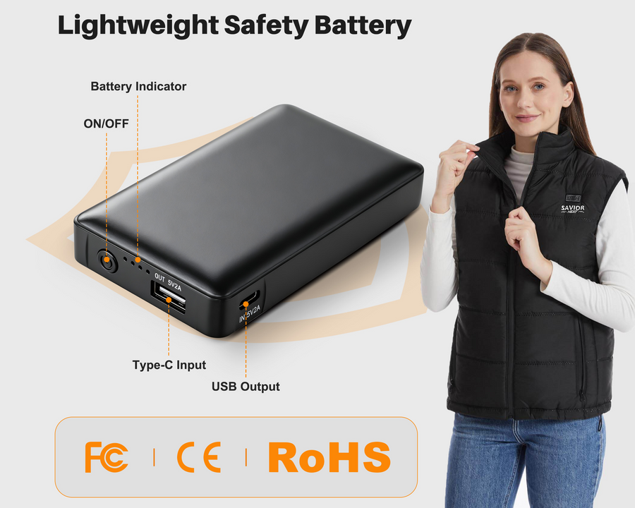 Mini 5K Battery