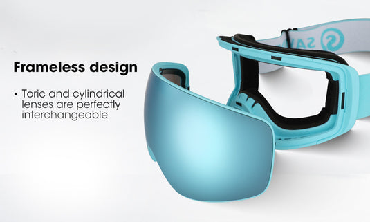 Frameless Design, Versatile Lens Interchangeability