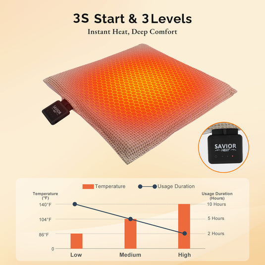 Rechargeable Heated Seat Cushion – Portable Warmth with 3 Heat Levels