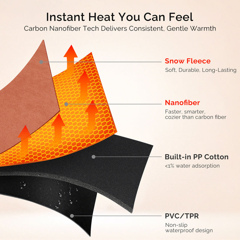 Load image into Gallery viewer, Heated Seat Cushion with 3 Heat Levels, NTC Temperature Control, 10000mAh Battery Included
