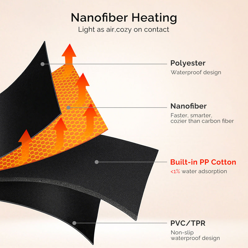 Load image into Gallery viewer, Portable Heated Seat Cushion with Power Bank, 3S Fast Heating, 3 Heat Levels
