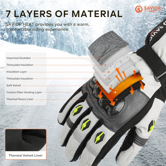 Pro-Series Bluetooth Heated Motorcycle Gloves