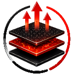 EH® SYSTEM 8 PRO