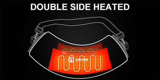 Savior Heat Rechargeable Battery Electric Heated Hand Warmer Muff - Black