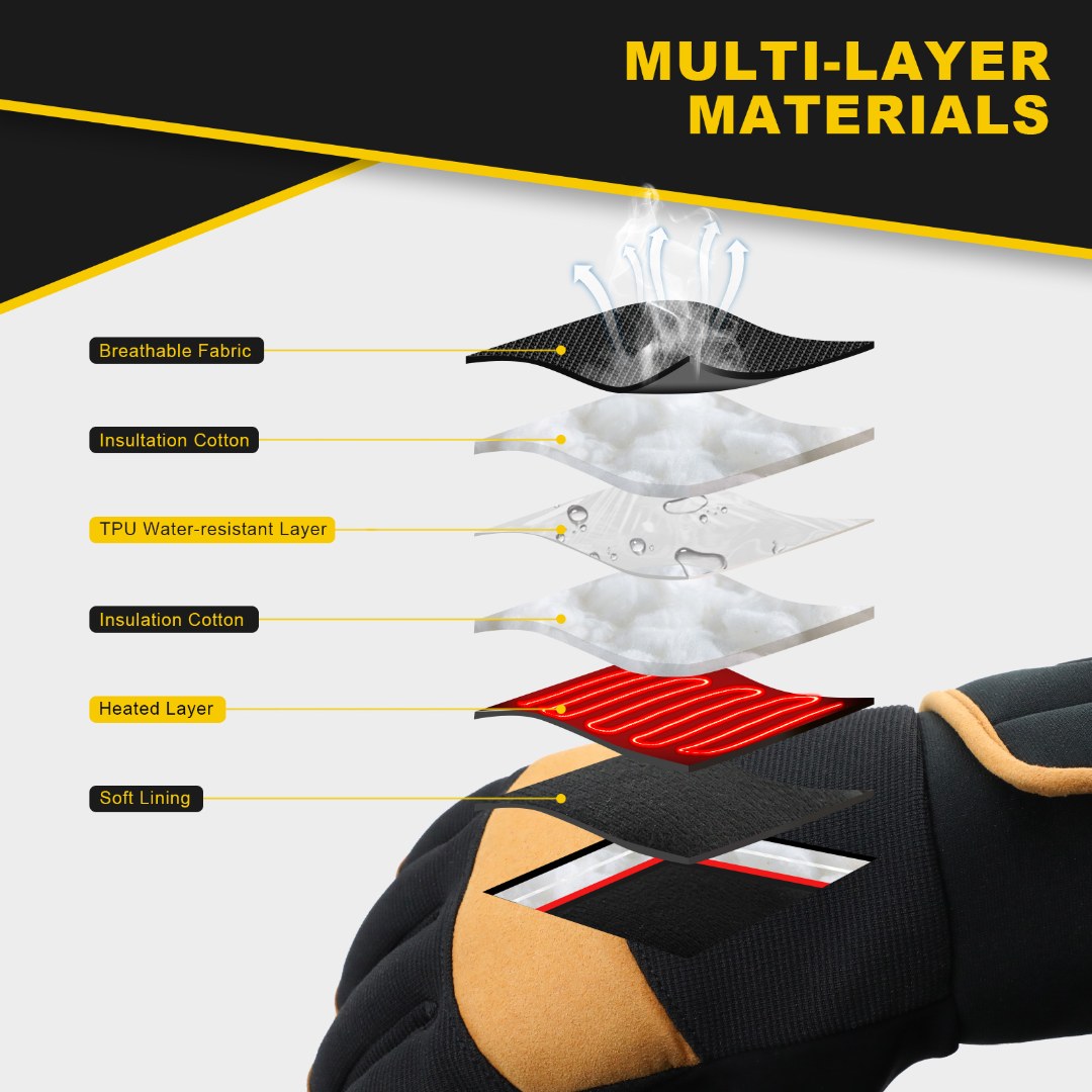 Heavy-Duty Heated Work Gloves for Cold Weather – Waterproof & Durable