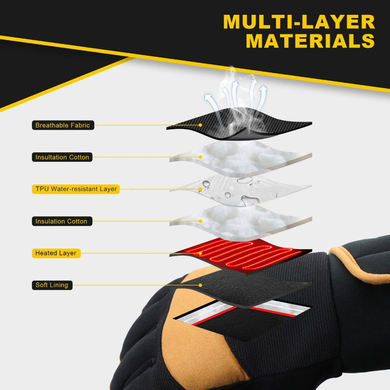 Load image into Gallery viewer, Heavy-Duty Heated Work Gloves for Cold Weather – Waterproof &amp; Durable

