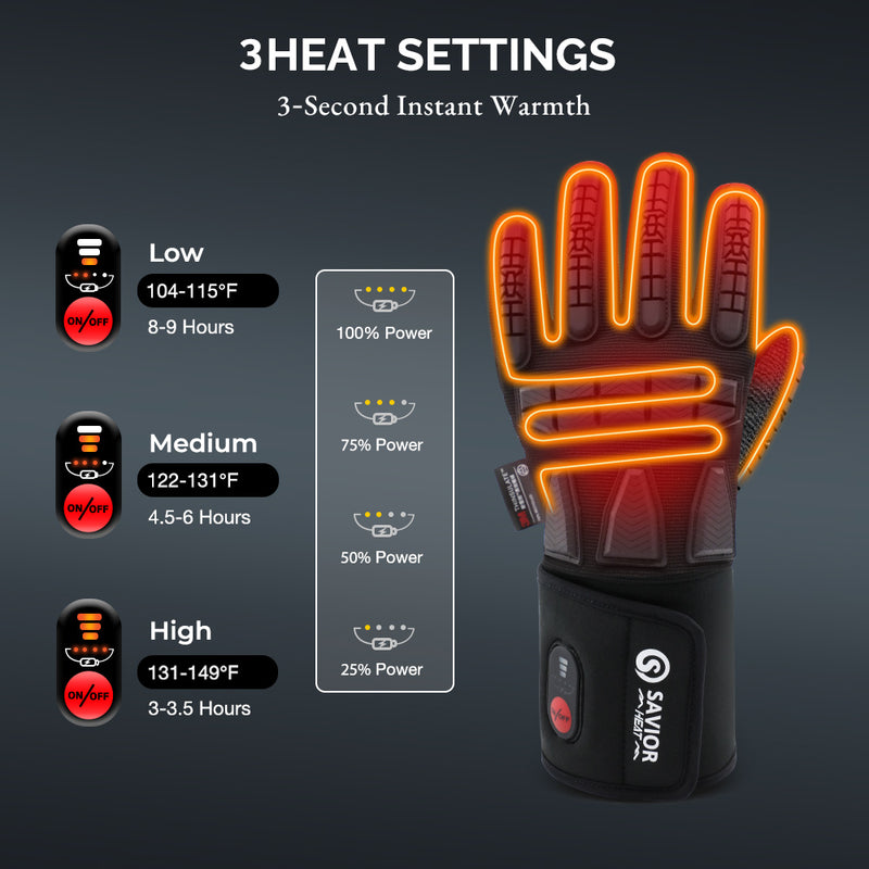 Chargez l&#39;image dans la visionneuse de la galerie, Rugged Heated Work Gloves for Extreme Winter Jobs, Waterproof, Impact-Guarded
