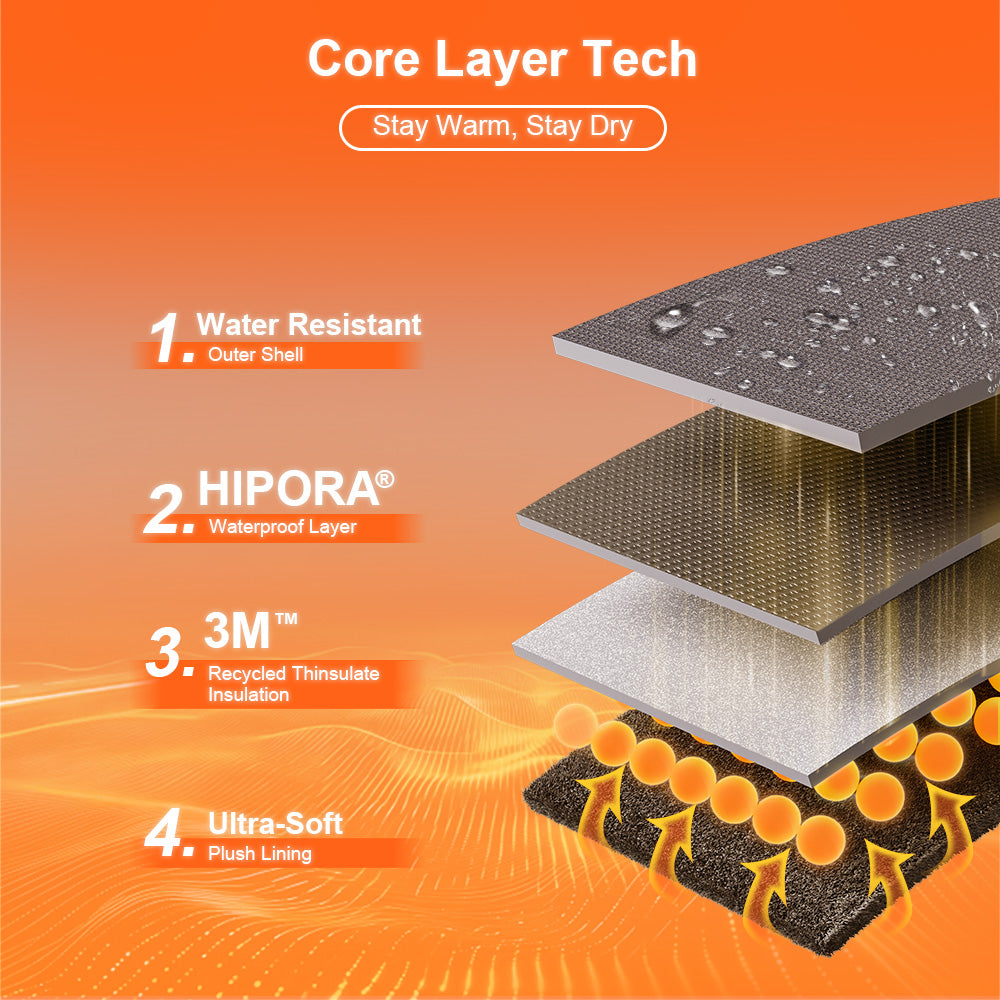 Heated Snowboard Mittens with App Control, 3M Insulation, and Kevlar Palm