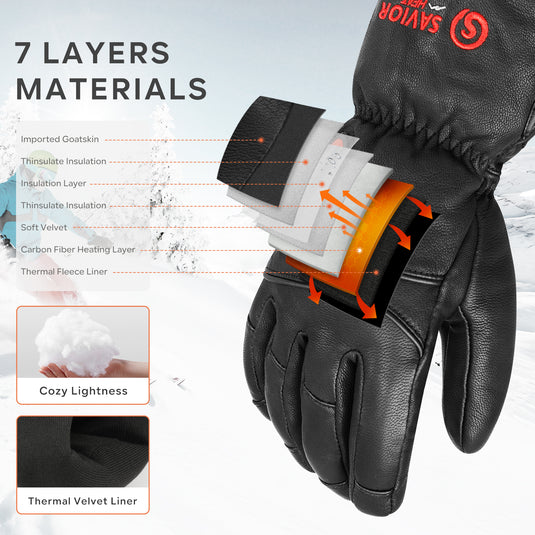 Savior Electric Heated Leather Gloves