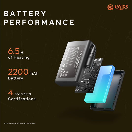 Savior Liners Gants chauffants Gants fins Ski d'équitation pour homme femme S13