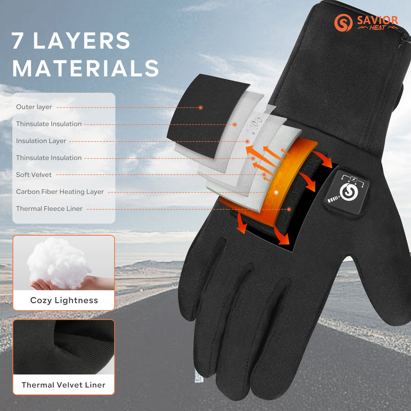 Chargez l&#39;image dans la visionneuse de la galerie, Gants chauffants Savior Heat pour hommes et femmes, gants à batterie électrique rechargeable S20
