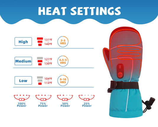 HEATING SYSTEM