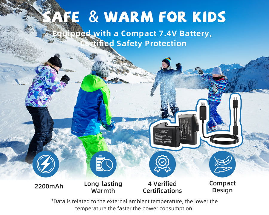 Mini 5K Battery