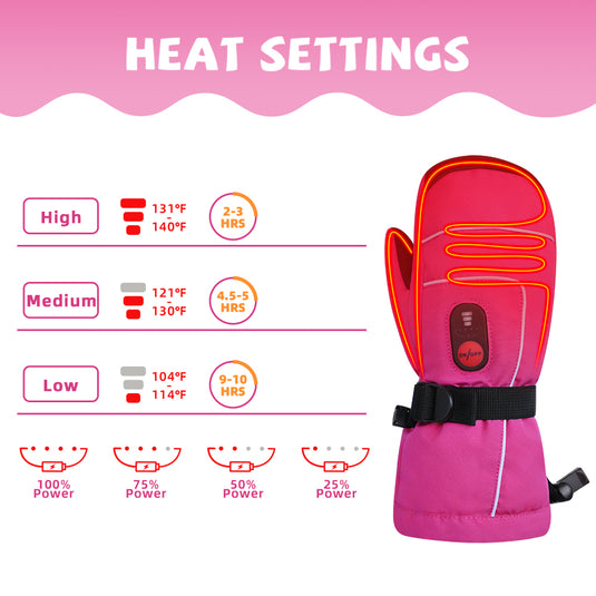 Electric Heated Mittens for Children – Perfect for Cold Weather Play